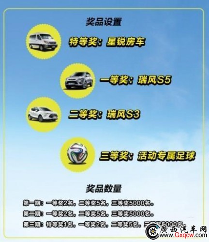 南寧江淮GOGOLA活動獎品設計.jpg