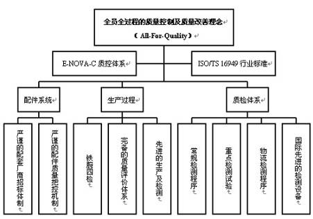 http://m.hefeidianjing.com/UpFiles/news/2010/2011841041953423.jpg