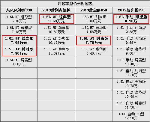 http://m.hefeidianjing.com/UpFiles/news/2012/2013571194351918.gif