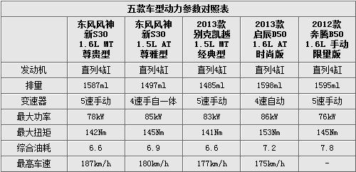 http://m.hefeidianjing.com/UpFiles/news/2012/2013571194654953.gif