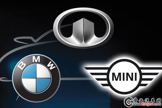MINIǺY˾׿a(chn)ƷLǌRϢ