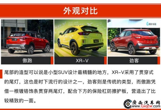  XR-V ծa(chn)ſ 12f(wn)ԪĺYСSUVԓxl(shu)