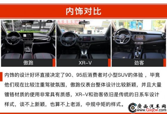  XR-V ծa(chn)ſ 12f(wn)ԪĺYСSUVԓxl(shu)