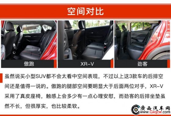  XR-V ծa(chn)ſ 12f(wn)ԪĺYСSUVԓxl(shu)